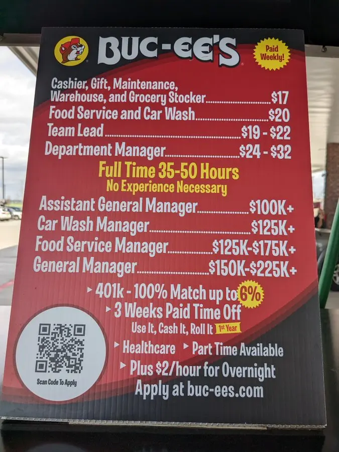 American Wages