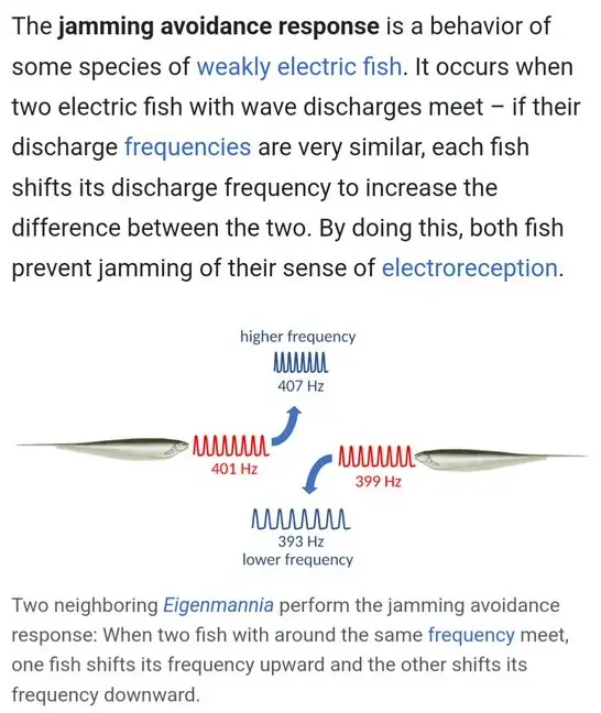 Jamming Avoidance Response