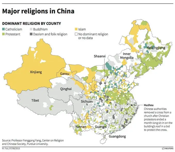 Religions in China