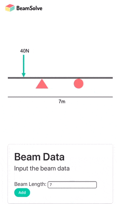 BeamSolve