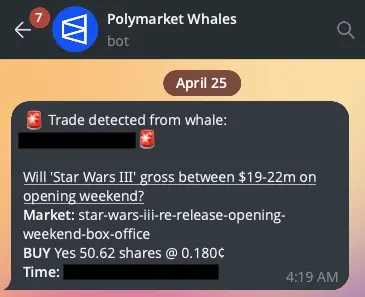 Polymarket Whales